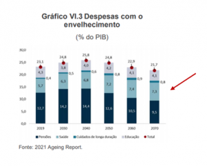 2021.04.20 comunicado saúde gráfico